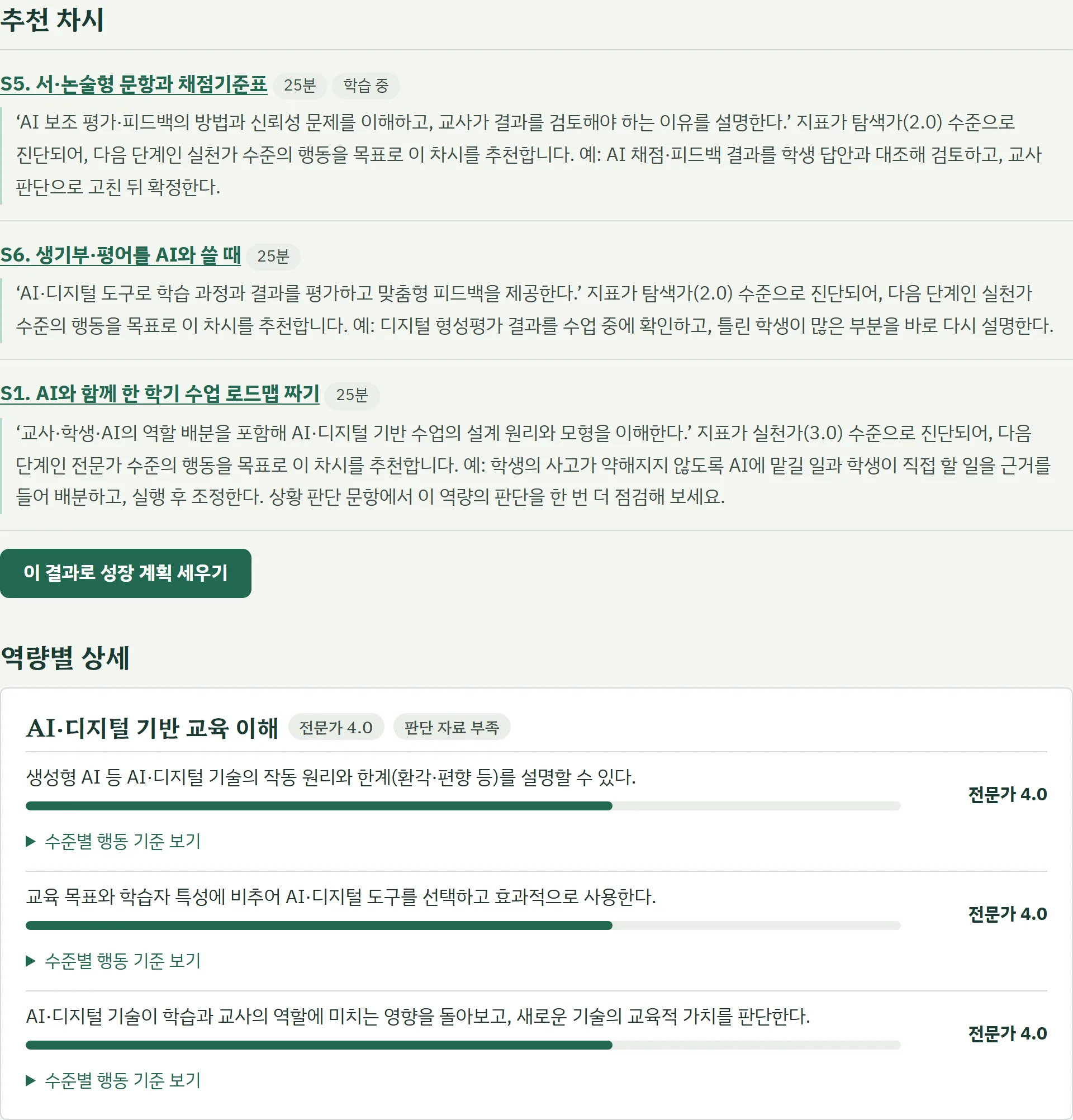 진단 결과 화면의 추천 차시 목록과 역량별 상세. 추천 차시마다 이유 문장이 있고, 역량별 상세에는 지표마다 수준 막대가 있습니다.